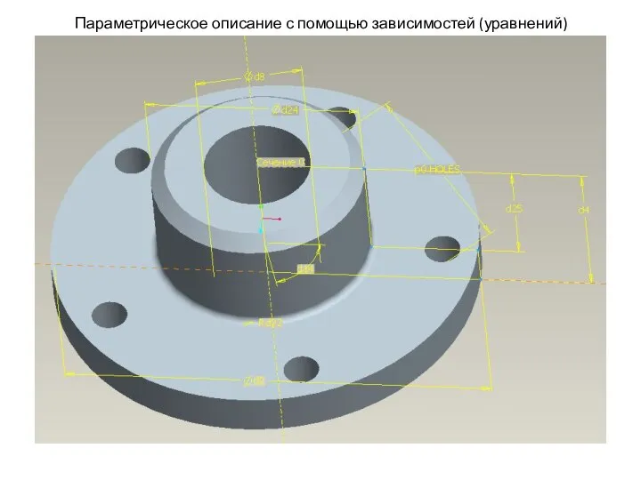 Параметрическое описание с помощью зависимостей (уравнений)