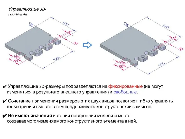 Управляющие 3D-размеры Управляющие 3D-размеры подразделяются на фиксированные (не могут изменяться в