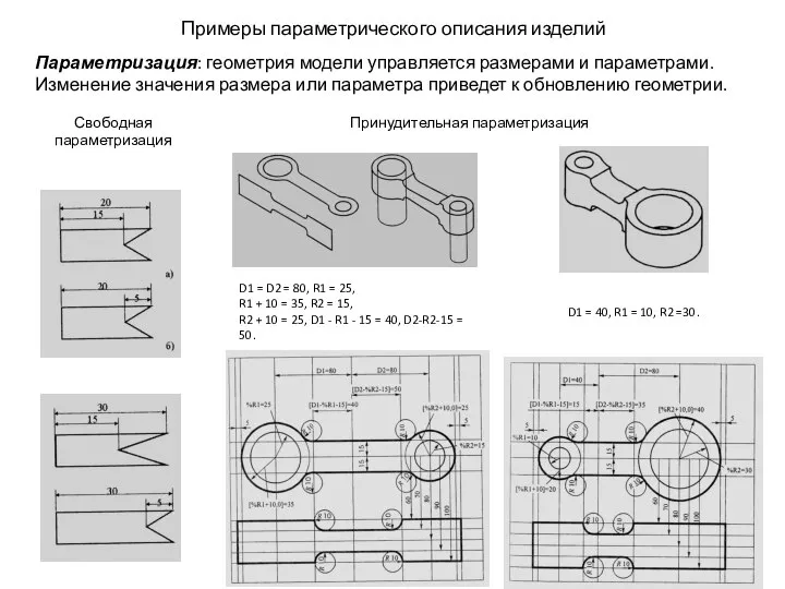 Примеры параметрического описания изделий Свободная параметризация Принудительная параметризация D1 = D2