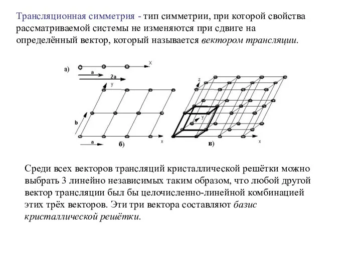 Трансляционная симметрия - тип симметрии, при которой свойства рассматриваемой системы не