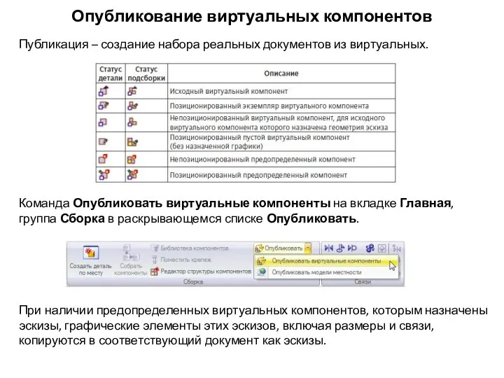 Опубликование виртуальных компонентов Публикация – создание набора реальных документов из виртуальных.