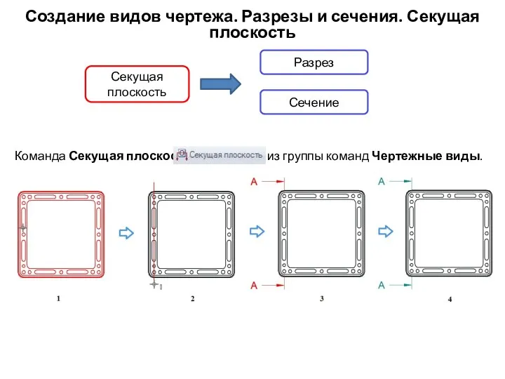 Создание видов чертежа. Разрезы и сечения. Секущая плоскость Команда Секущая плоскость