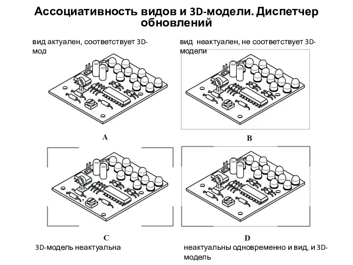 Ассоциативность видов и 3D-модели. Диспетчер обновлений вид актуален, соответствует 3D-модели вид