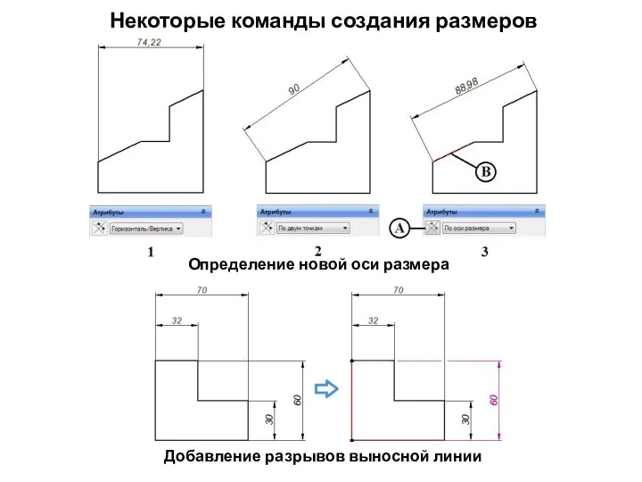 Некоторые команды создания размеров Определение новой оси размера Добавление разрывов выносной линии