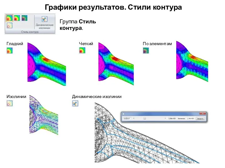 Графики результатов. Стили контура Гладкий Четкий По элементам Изолинии Группа Стиль контура. Динамические изолинии