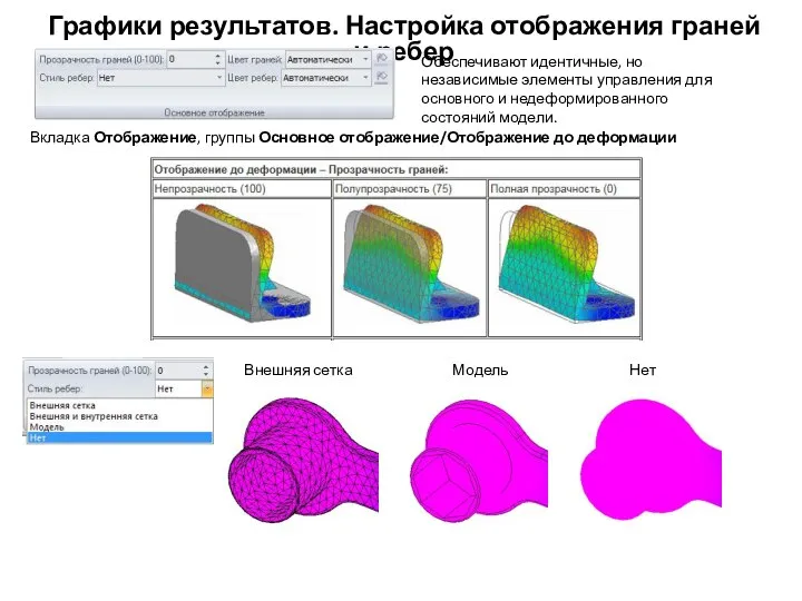 Графики результатов. Настройка отображения граней и ребер Вкладка Отображение, группы Основное