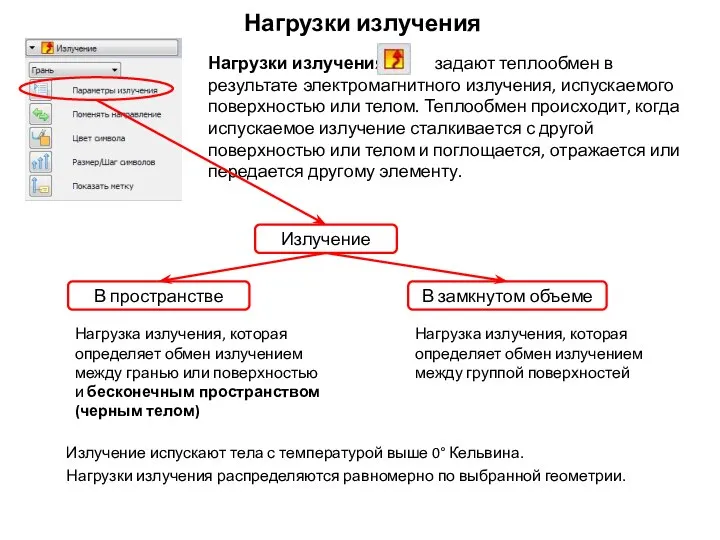 Нагрузки излучения Нагрузки излучения задают теплообмен в результате электромагнитного излучения, испускаемого