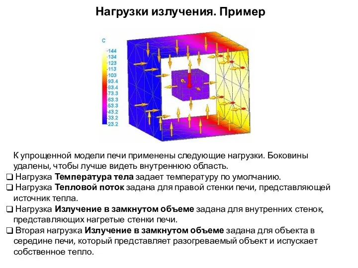 Нагрузки излучения. Пример К упрощенной модели печи применены следующие нагрузки. Боковины