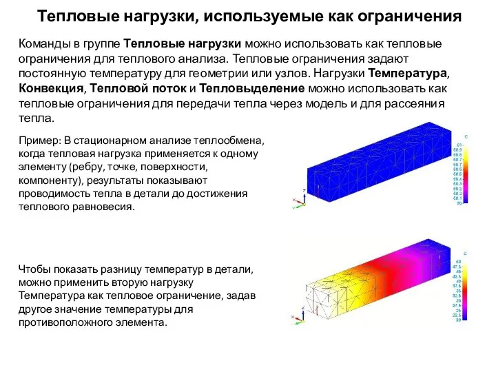 Тепловые нагрузки, используемые как ограничения Команды в группе Тепловые нагрузки можно