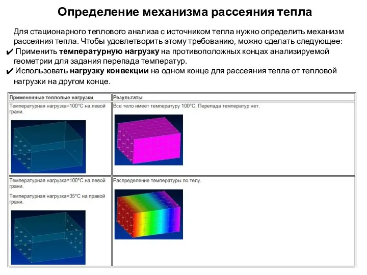 Определение механизма рассеяния тепла Для стационарного теплового анализа с источником тепла