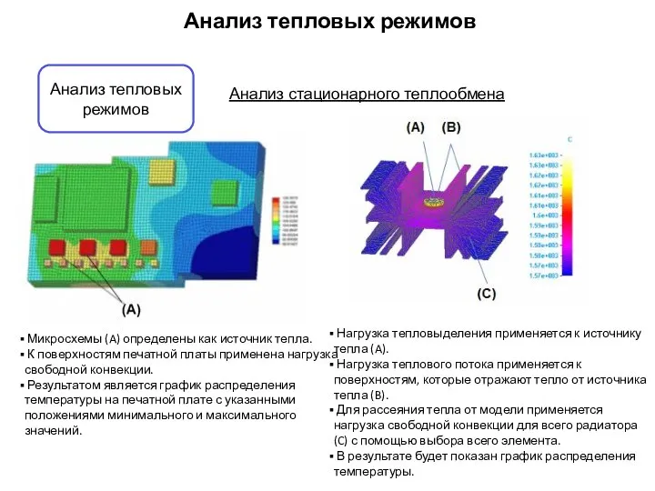 Анализ тепловых режимов Анализ стационарного теплообмена Микросхемы (A) определены как источник