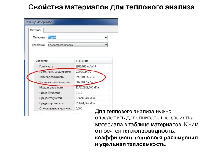 Свойства материалов для теплового анализа Для теплового анализа нужно определить дополнительные