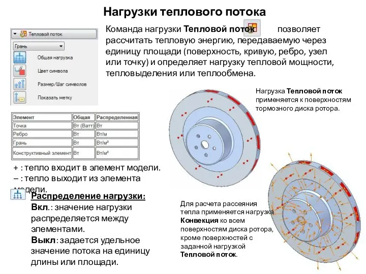 Нагрузки теплового потока Команда нагрузки Тепловой поток позволяет рассчитать тепловую энергию,