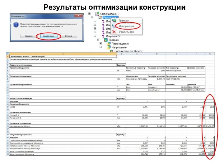 Результаты оптимизации конструкции