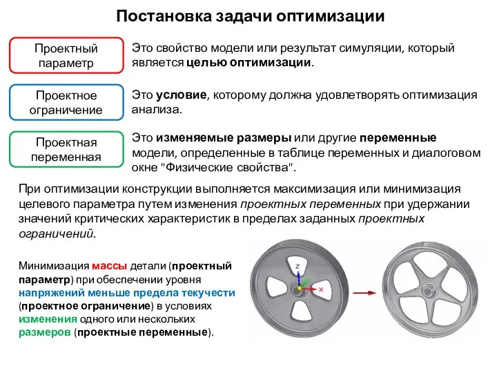 Постановка задачи оптимизации Проектный параметр Это свойство модели или результат симуляции,