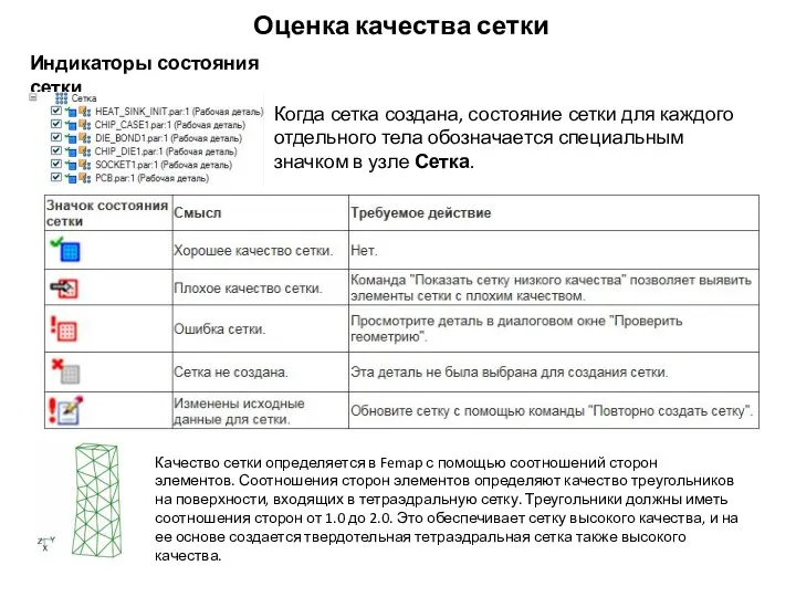 Оценка качества сетки Индикаторы состояния сетки Когда сетка создана, состояние сетки