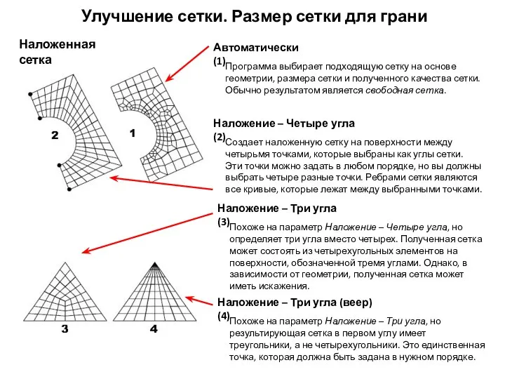 Улучшение сетки. Размер сетки для грани Автоматически (1) Программа выбирает подходящую