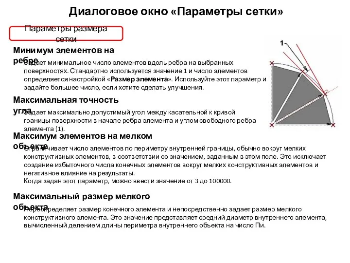 Диалоговое окно «Параметры сетки» Минимум элементов на ребре Задает минимальное число