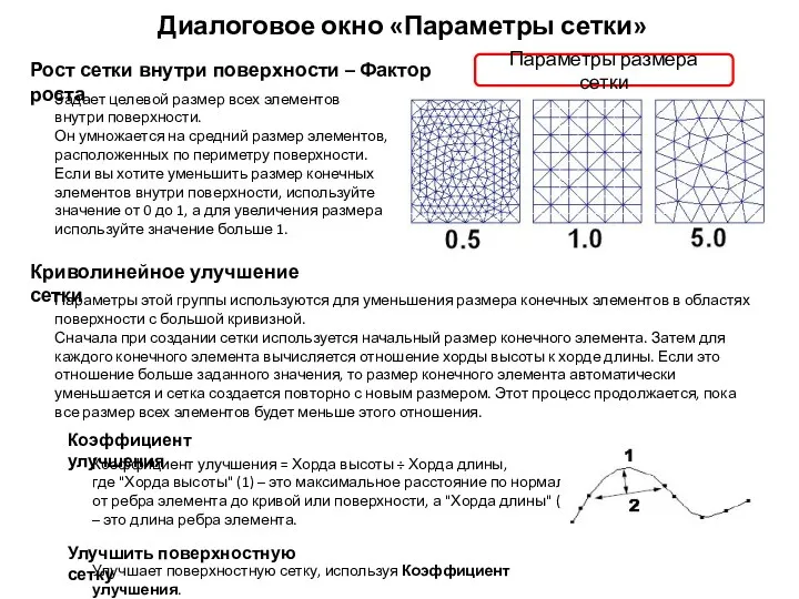 Диалоговое окно «Параметры сетки» Рост сетки внутри поверхности – Фактор роста