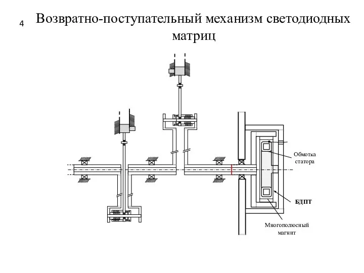 Возвратно-поступательный механизм светодиодных матриц 4