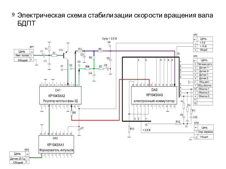 Электрическая схема стабилизации скорости вращения вала БДПТ 9