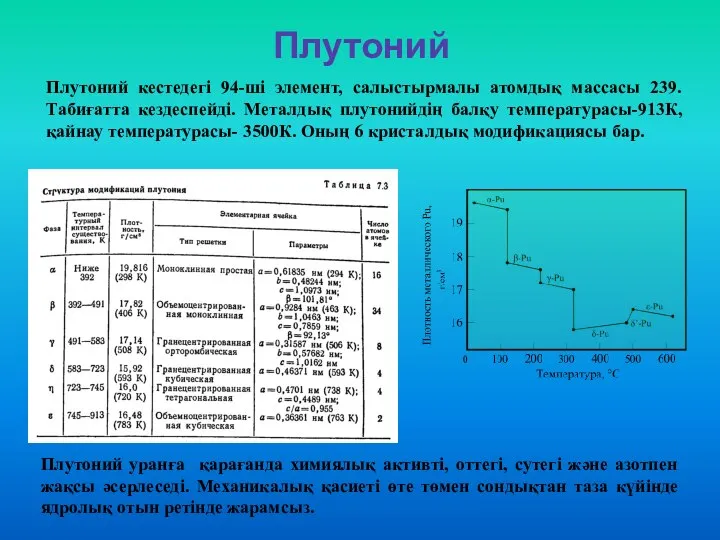 Плутоний Плутоний кестедегі 94-ші элемент, салыстырмалы атомдық массасы 239. Табиғатта кездеспейді.