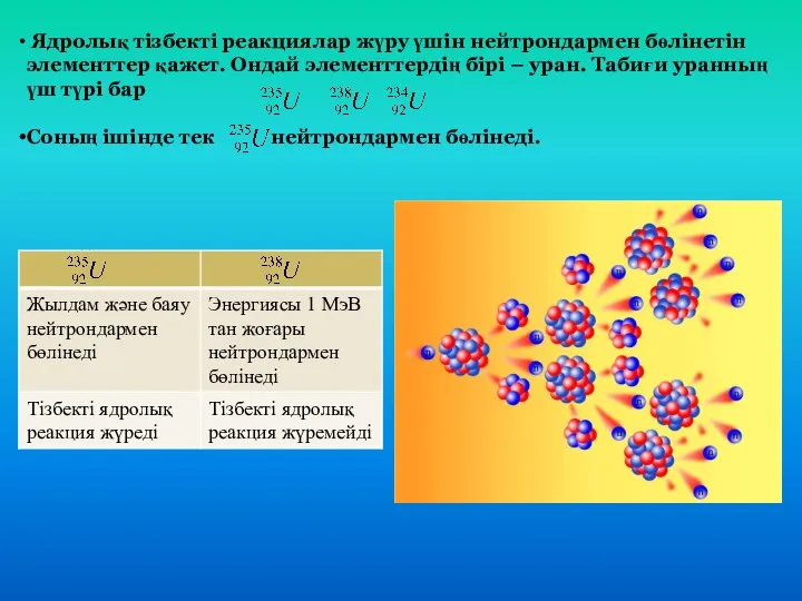 Ядролық тізбекті реакциялар жүру үшін нейтрондармен бөлінетін элементтер қажет. Ондай элементтердің