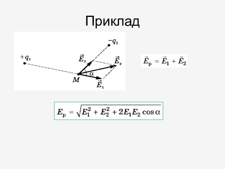 Приклад