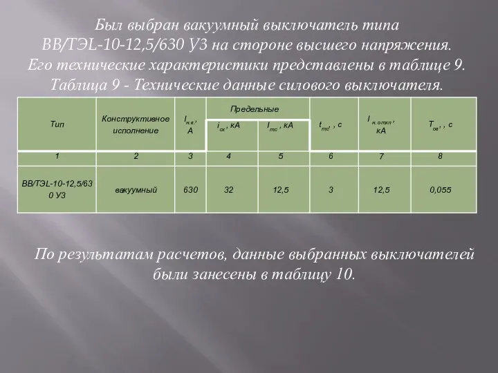 Был выбран вакуумный выключатель типа ВВ/ТЭL-10-12,5/630 У3 на стороне высшего напряжения.