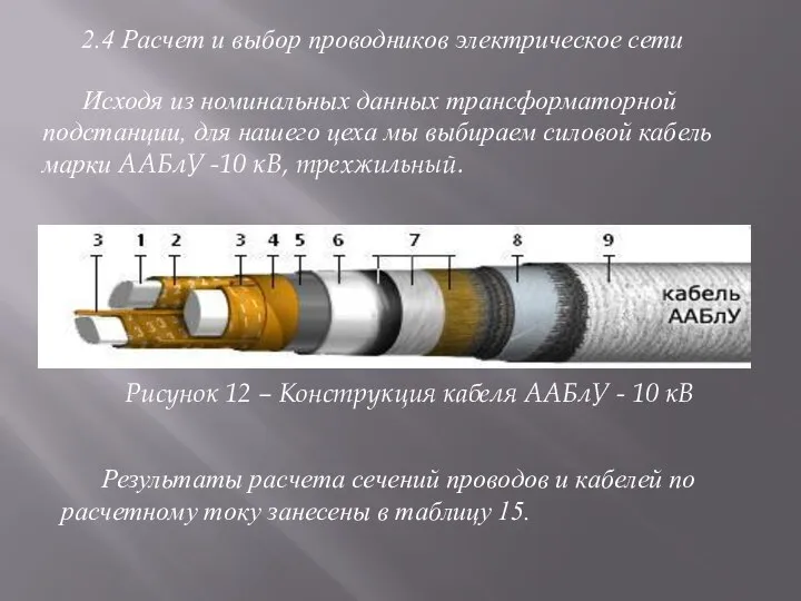 2.4 Расчет и выбор проводников электрическое сети Исходя из номинальных данных