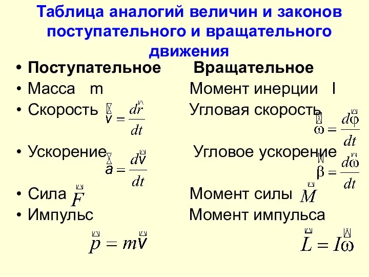 Таблица аналогий величин и законов поступательного и вращательного движения Поступательное Вращательное