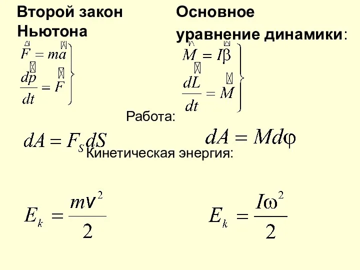 Второй закон Основное уравнение динамики: Работа: Кинетическая энергия: Ньютона