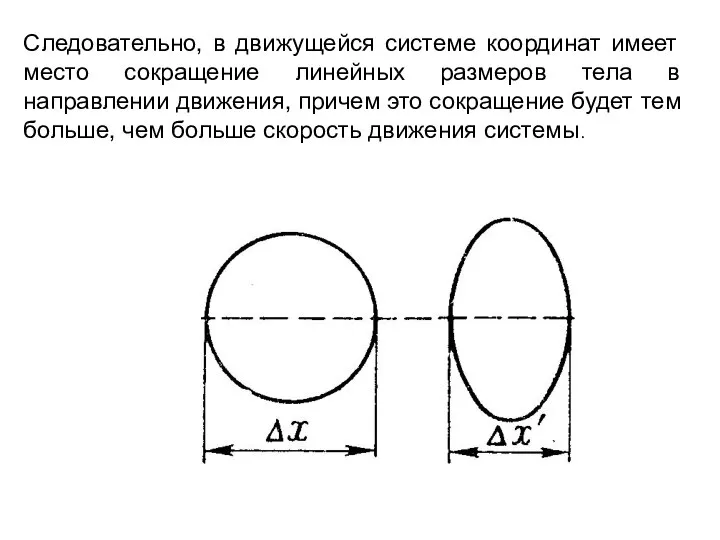 Следовательно, в движущейся системе координат имеет место сокращение линейных размеров тела