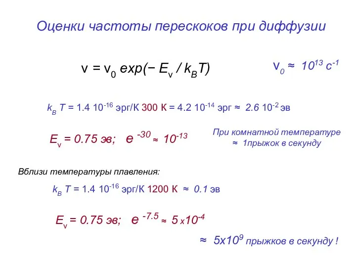 Оценки частоты перескоков при диффузии ν = ν0 exp(− Eν /