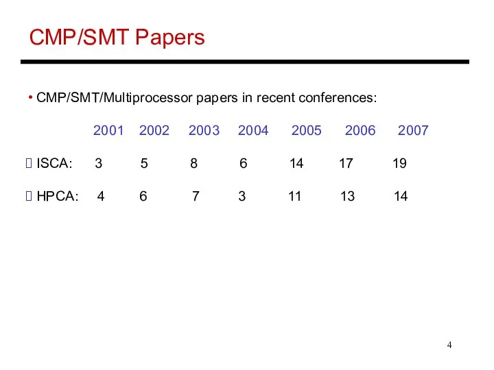 CMP/SMT Papers CMP/SMT/Multiprocessor papers in recent conferences: 2001 2002 2003 2004