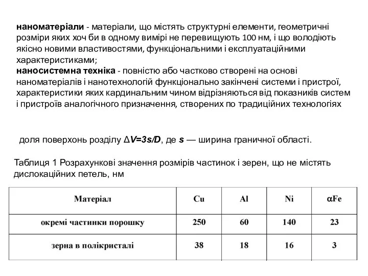 Таблиця 1 Розрахункові значення розмірів частинок і зерен, що не містять