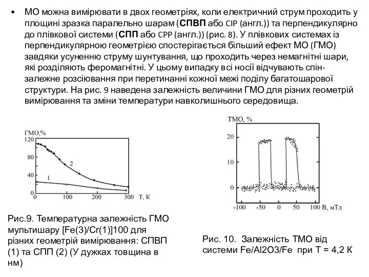 МО можна вимірювати в двох геометріях, коли електричний струм проходить у