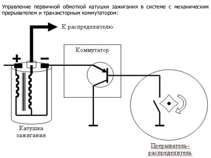 Управление первичной обмоткой катушки зажигания в системе с механическим прерывателем и транзисторным коммутатором: