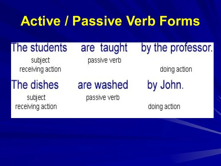 Active / Passive Verb Forms