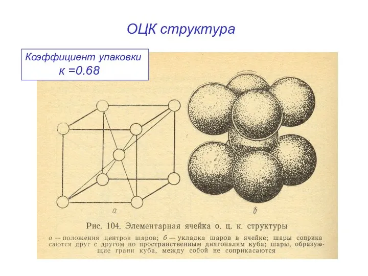 ОЦК структура Коэффициент упаковки к =0.68