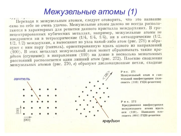 Межузельные атомы (1) гантель краудион