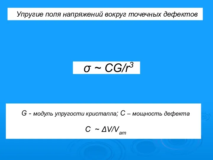 Упругие поля напряжений вокруг точечных дефектов σ ~ CG/r3 G -