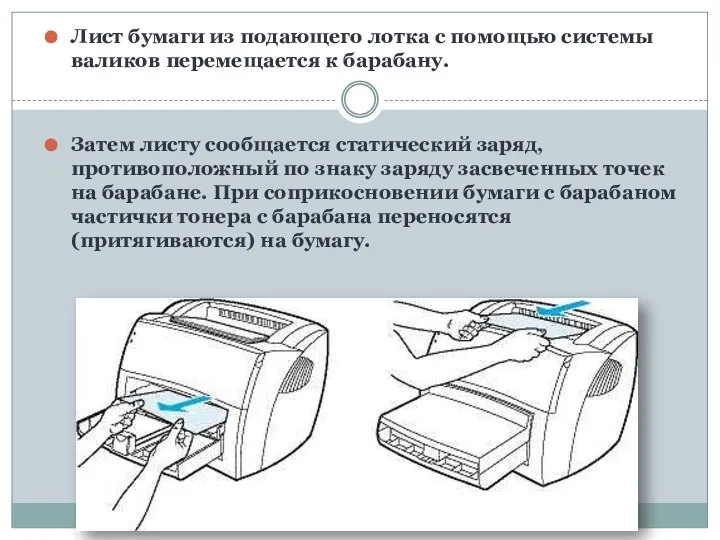 Лист бумаги из подающего лотка с помощью системы валиков перемещается к