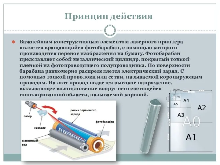 Принцип действия Важнейшим конструктивным элементом лазерного принтера является вращающийся фотобарабан, с