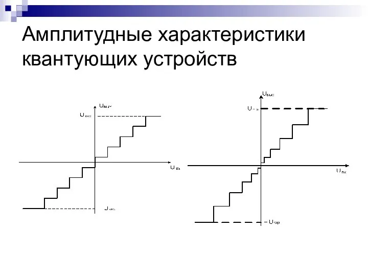 Амплитудные характеристики квантующих устройств