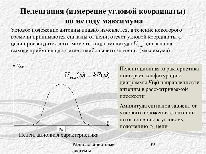 Радиолокационные системы Пеленгация (измерение угловой координаты) по методу максимума Угловое положение