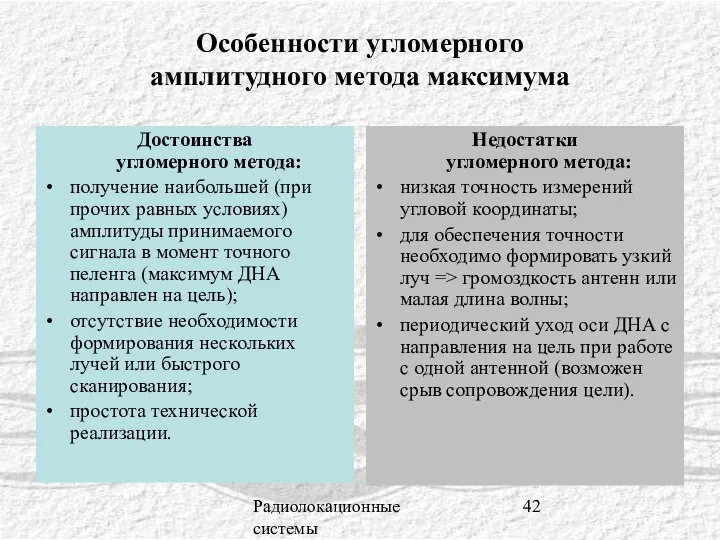 Радиолокационные системы Особенности угломерного амплитудного метода максимума Достоинства угломерного метода: получение