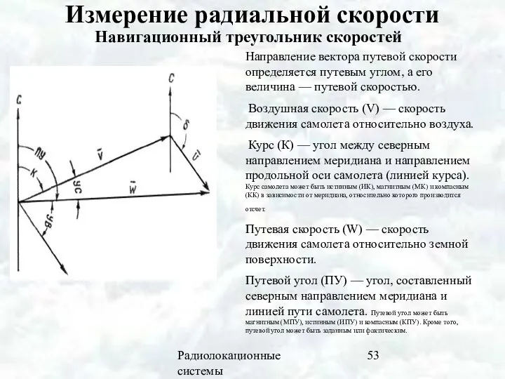 Радиолокационные системы Измерение радиальной скорости Навигационный треугольник скоростей Направление вектора путевой