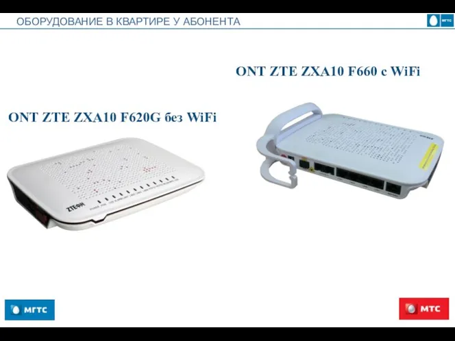 ОБОРУДОВАНИЕ В КВАРТИРЕ У АБОНЕНТА ONT ZTE ZXA10 F620G без WiFi