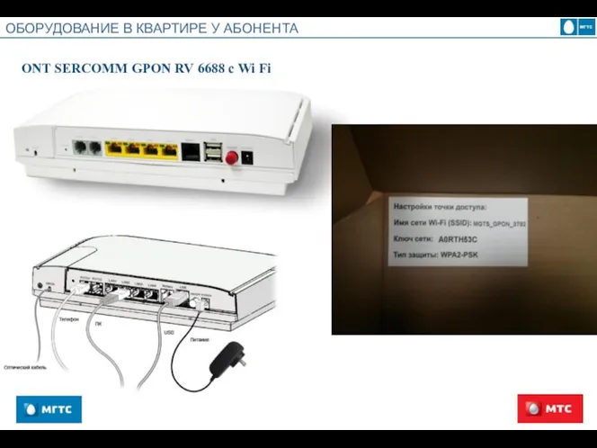 ONT SERCOMM GPON RV 6688 с Wi Fi ОБОРУДОВАНИЕ В КВАРТИРЕ У АБОНЕНТА